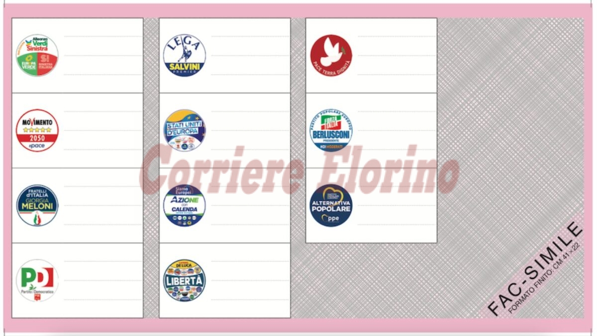 Elezioni europee 8 e 9 giugno, come si vota e tutte le liste dei candidati per la Circoscrizione Sicilia-Sardegna